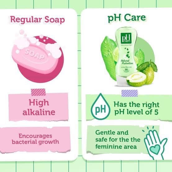 PH Care intimate Feminine Wash 250ml