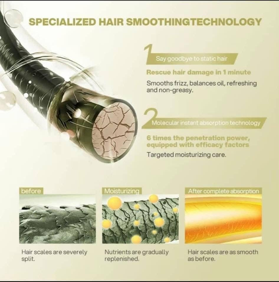 Bremod 10in1 Hair Care Serum 210ml