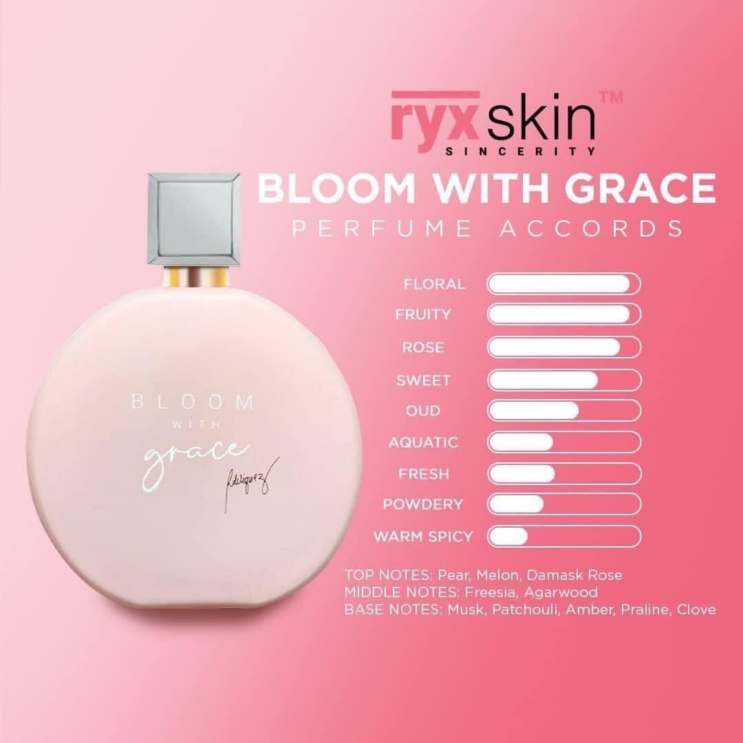 Ryx - Mini Perfume Set