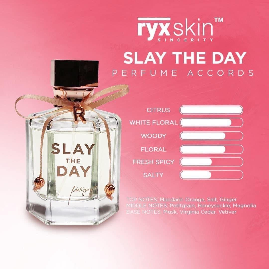 Ryx - Mini Perfume Set