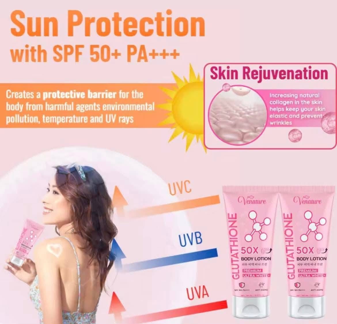 Venature - Glutathione 50X Whitening Body Lotion Premium Ultra white 1 ROSYSKIN ESSENTIALS LLC Venature - Glutathione 50X Whitening Body Lotion Premium Ultra white 1 ROSYSKIN ESSENTIALS LLC