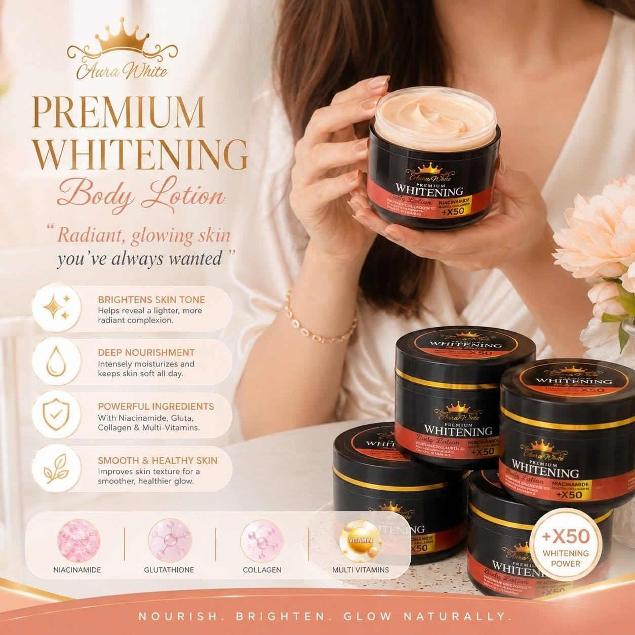 Aura White Premium Whitening Body Lotion Niacinamide Gluta Collagen X50 -300ml