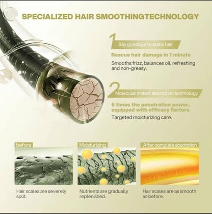 Bremod 10in1 Hair Care Serum 210ml