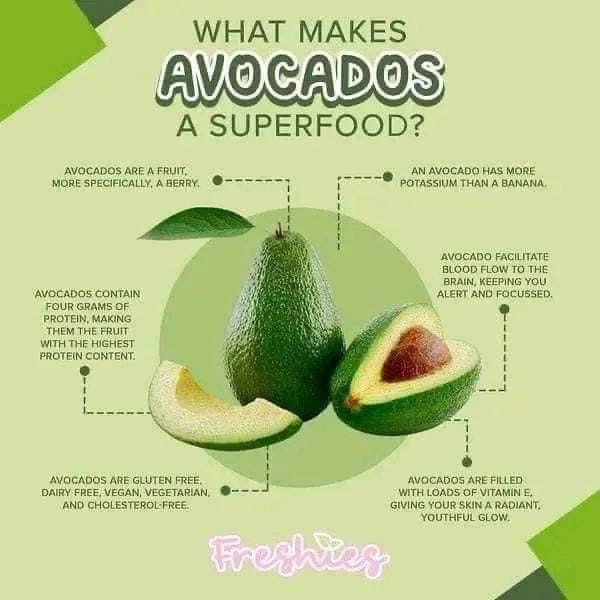 Juju Glow Freshies Avocado milk 10x21g