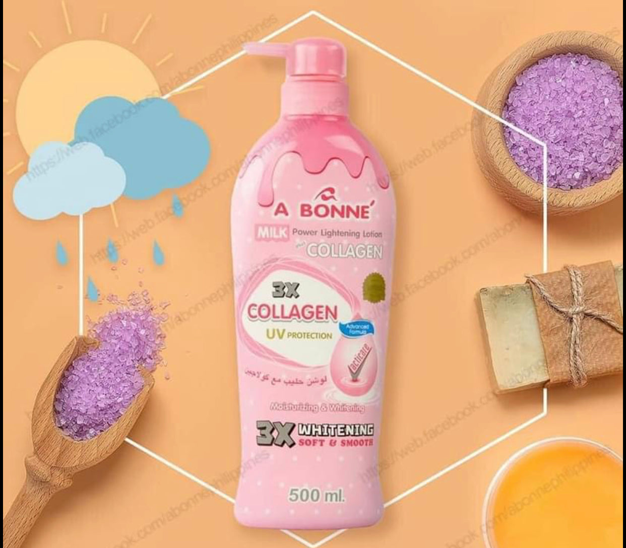 A Bonne Milk & Collagen Lotion 500ml - Shop Essential Skin Care Products online | Natural Organic skin care products | ROSYSKIN ESSENTIALS LLC