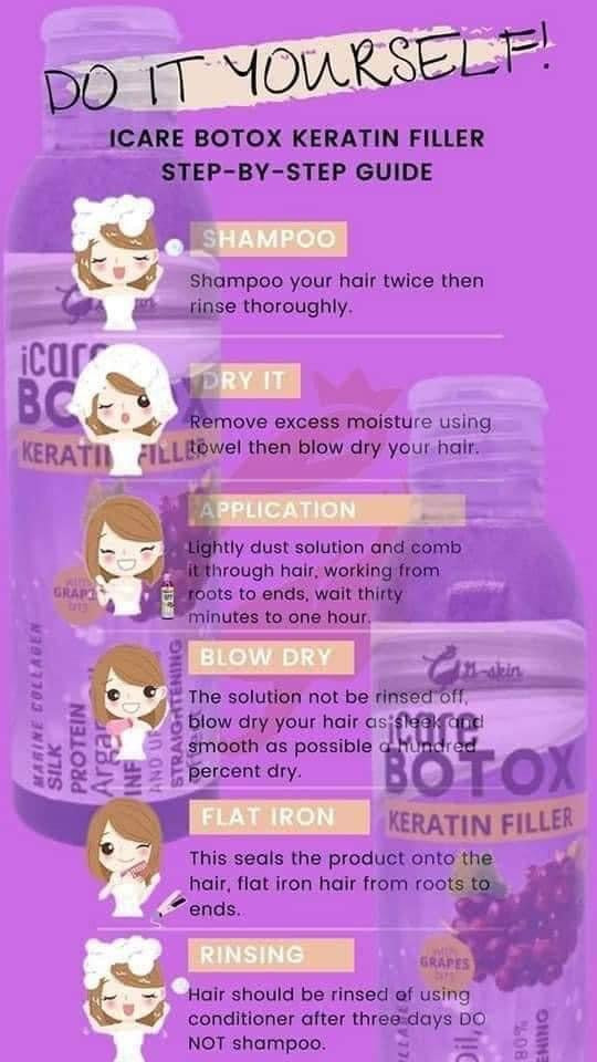 Icare -Botox Hair Keratin Filler 120ML